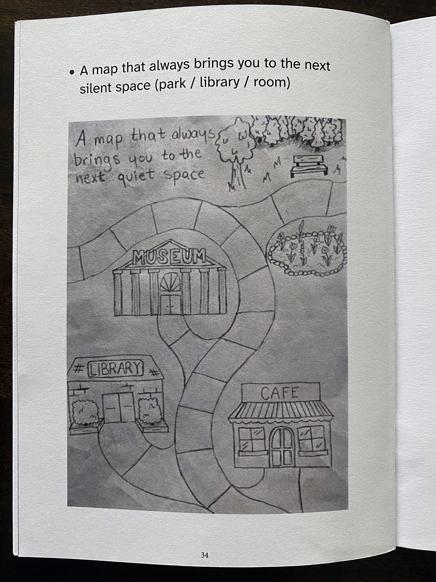 Photo of a page within the printed booklet that shows a sketch. The sketch is titled: A map that always brings you to to the next silent space (park/library/room). It shows buildings on a map connected by a sidewalk. The locations on the map include a park, a flower bed, a museum, a cafe, and a library.